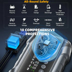 10-IN-1 Jump Starter with Air Compressor 5000A Portable Car Battery Booster (9.0 Gas/6.5L Diesel) with 150PSI