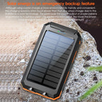 10000mAh Solar Charging Power Bank,Dual USB & Type C Output Port Multicharger Power Bank with Flashlight and Compass