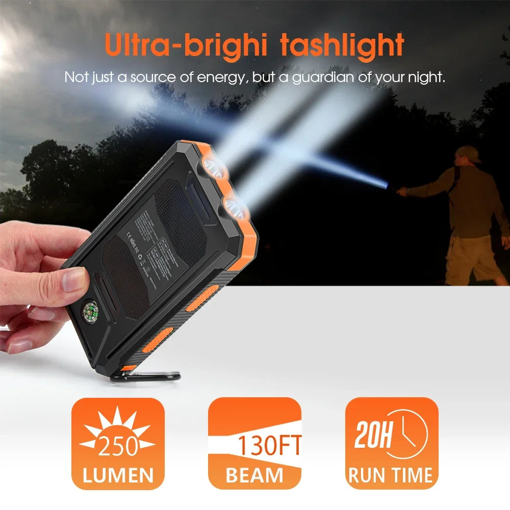 10000mAh Solar Charging Power Bank,Dual USB & Type C Output Port Multicharger Power Bank with Flashlight and Compass