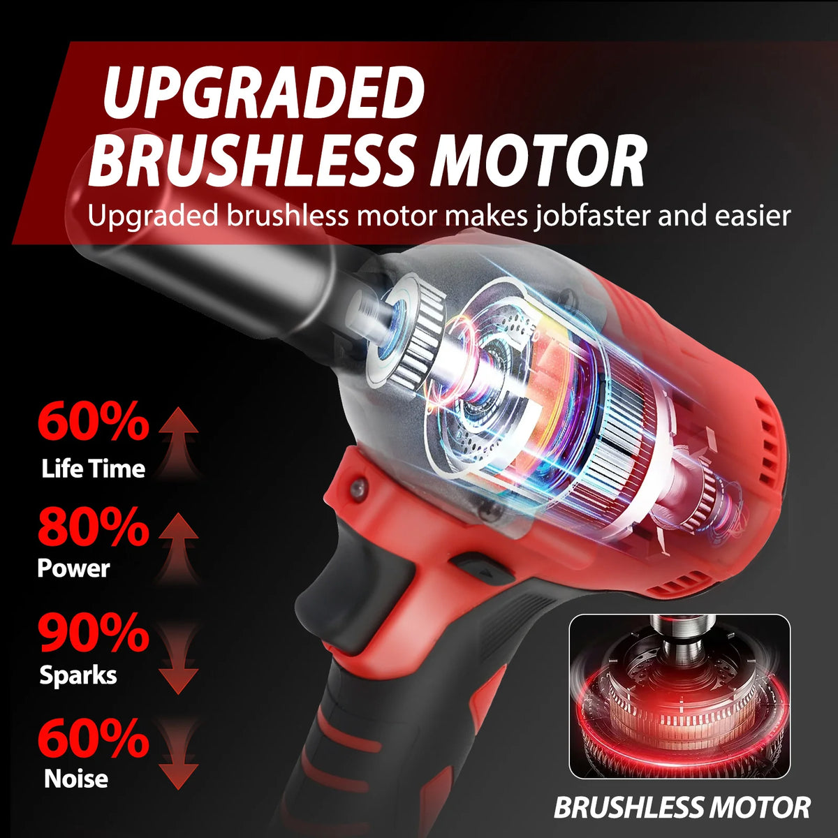 1000N.m Cordless Impact Wrench Brushless 20V 1/2 inch Power Tool Sets High Torque 2x1500MAh Batteries for Car Truck