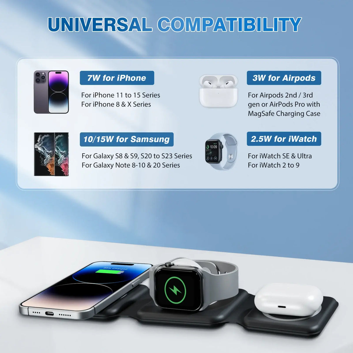 15W Magnetic Wireless Chargers 3 in 1 Foldable Phone Charge Dock Fast Charg Travel for Apple Watch IPhone 14/13/12/11/X AirPods - Nexvibe