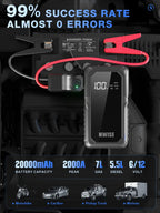 1600A Peak Jump Boxes for Vehicles(12V 8L Gas/6.5L Diesel Engine) Equipped Fast Wireless Charging Jump Starter Battery Pack - Nexvibe