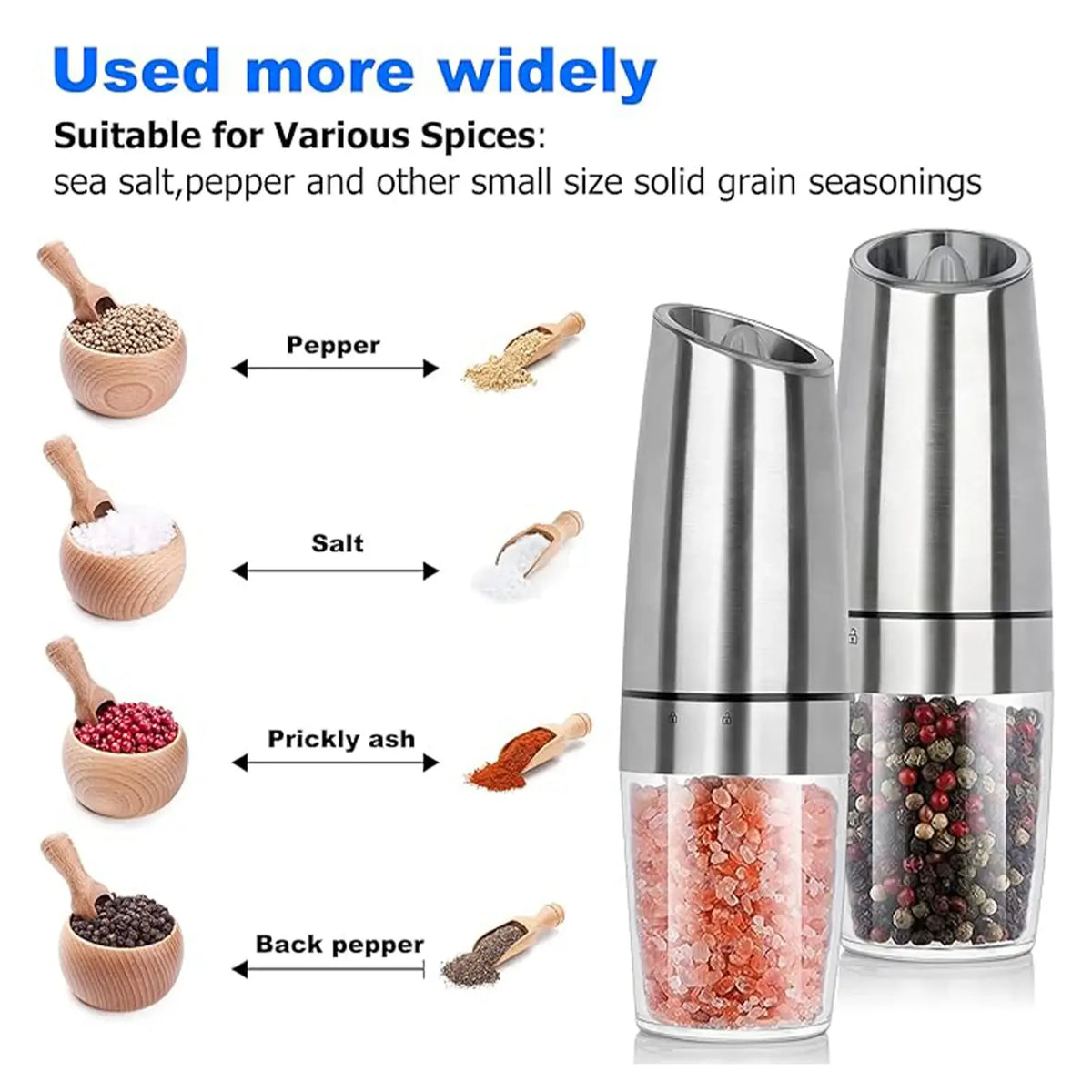 1pc/2pcs, Gravity Electric Salt And Pepper Grinder - Salt & Pepper Mill Sets With LED Light, One Hand Automatic Operation, Adjus - Nexvibe