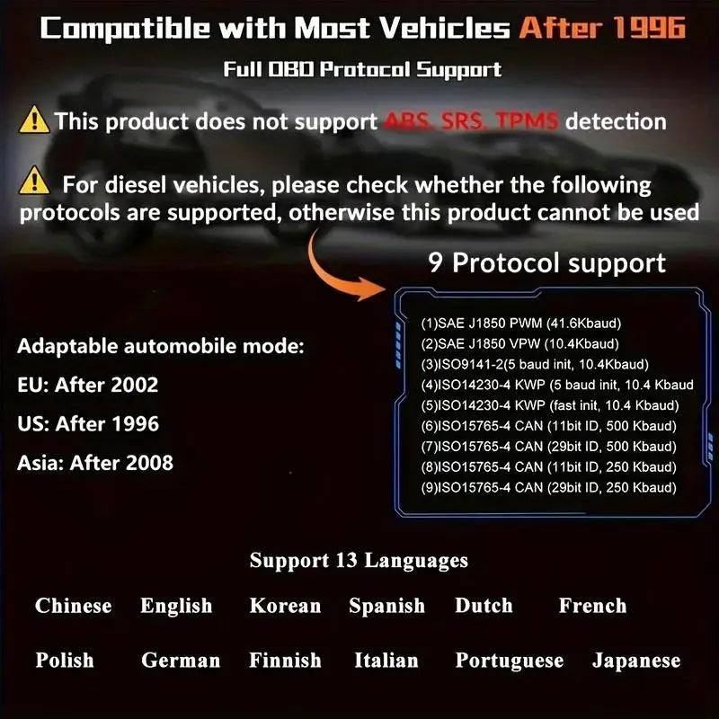 1pc V100 Professional OBD2 Scanner Engine Fault Code Reader Diagnostic Scan Tool for OBD II Protocol Cars Since 1996