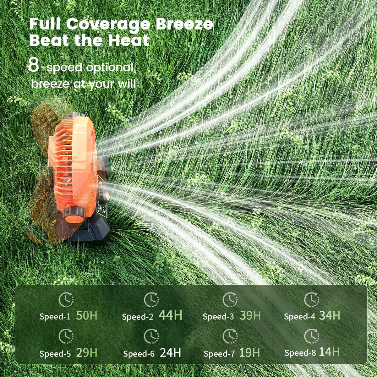 20000mAh Camping Fan with LED Lantern 8 Speed Desk Fan with Remote Portable Outdoor Fan with Hook for Tent Power