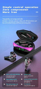 2026 New TWS Wireless Earphones with Bluetooth 5.49 Gaming Headset Sport Earbuds with LED Display Earhooks and Built-in