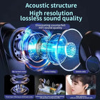 2026 New TWS Wireless Earphones with Bluetooth 5.49 Gaming Headset Sport Earbuds with LED Display Earhooks and Built-in