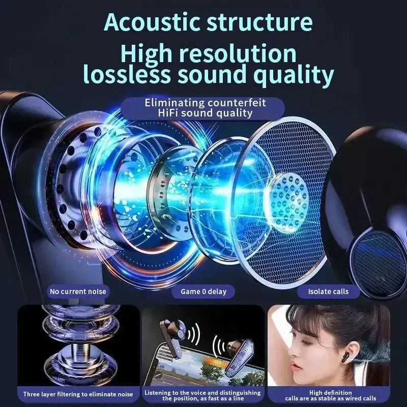 2026 New TWS Wireless Earphones with Bluetooth 5.49 Gaming Headset Sport Earbuds with LED Display Earhooks and Built-in