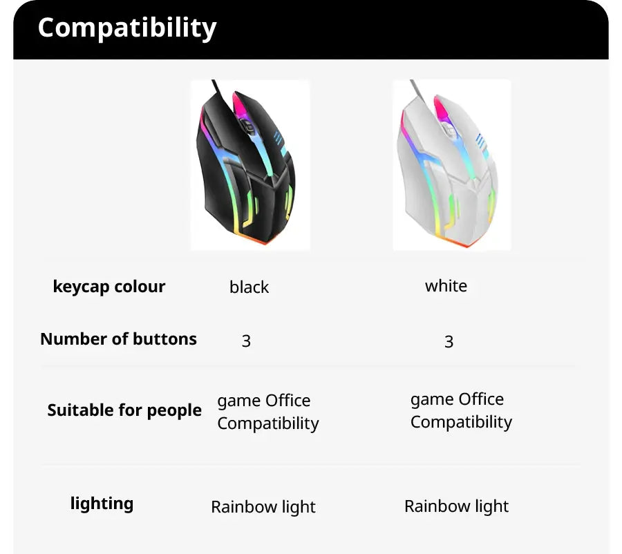 2026 hot F1 Wired 3-Button Mouse Colorful Lighting Game And Office Suitable For Microsoft Windows and Apple IOS system explosion - Nexvibe