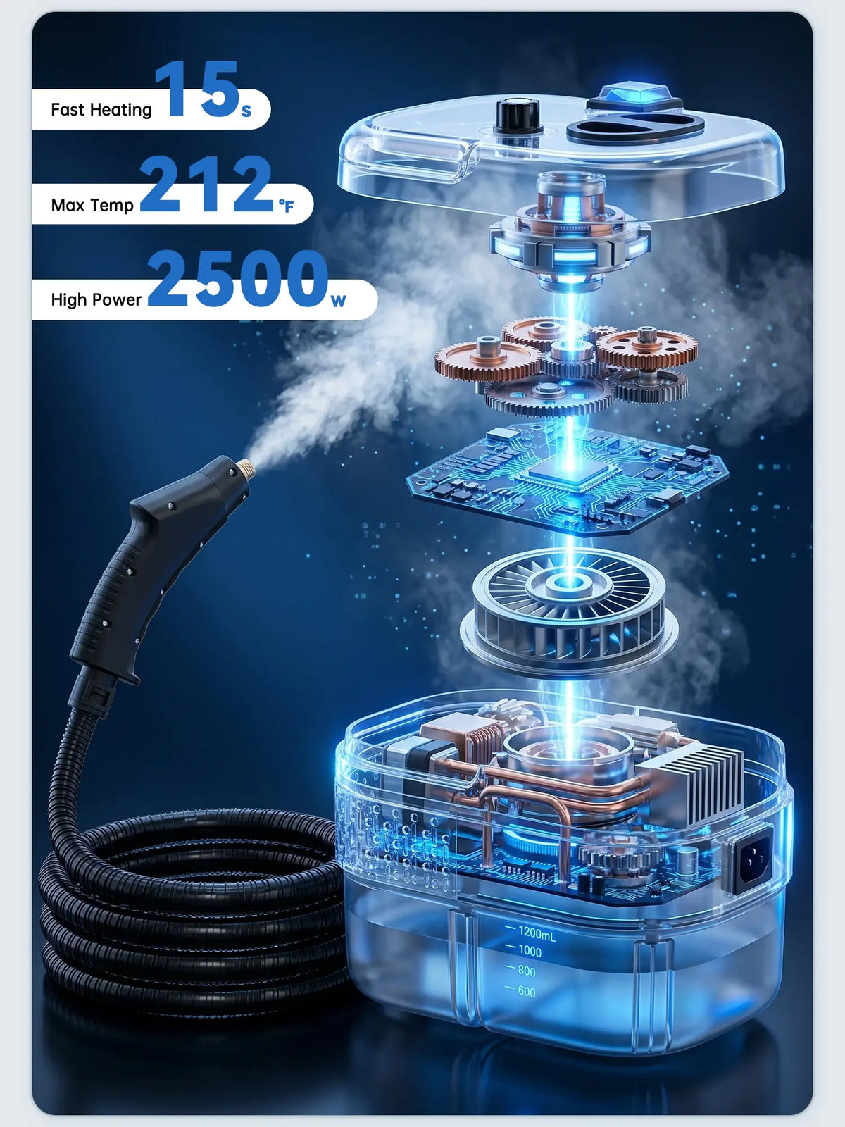 2500W High Temperature Steam Cleaner 110V Portable Handheld Steam Cleaning Machine With Multiple Accessories US Plug - Nexvibe