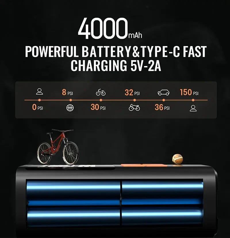 3-in-1 Portable Air Compressor & Tire Inflator, 150 PSI, Emergency Power Bank & LED Light, USB-C Rechargeable, Suitable for Car - Nexvibe