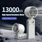 3600mAh Foldable Hand Fan Mini Handheld Turbo Fan Portable USB Rechargeable Desktop Folding Hanging Fan for Outdoor