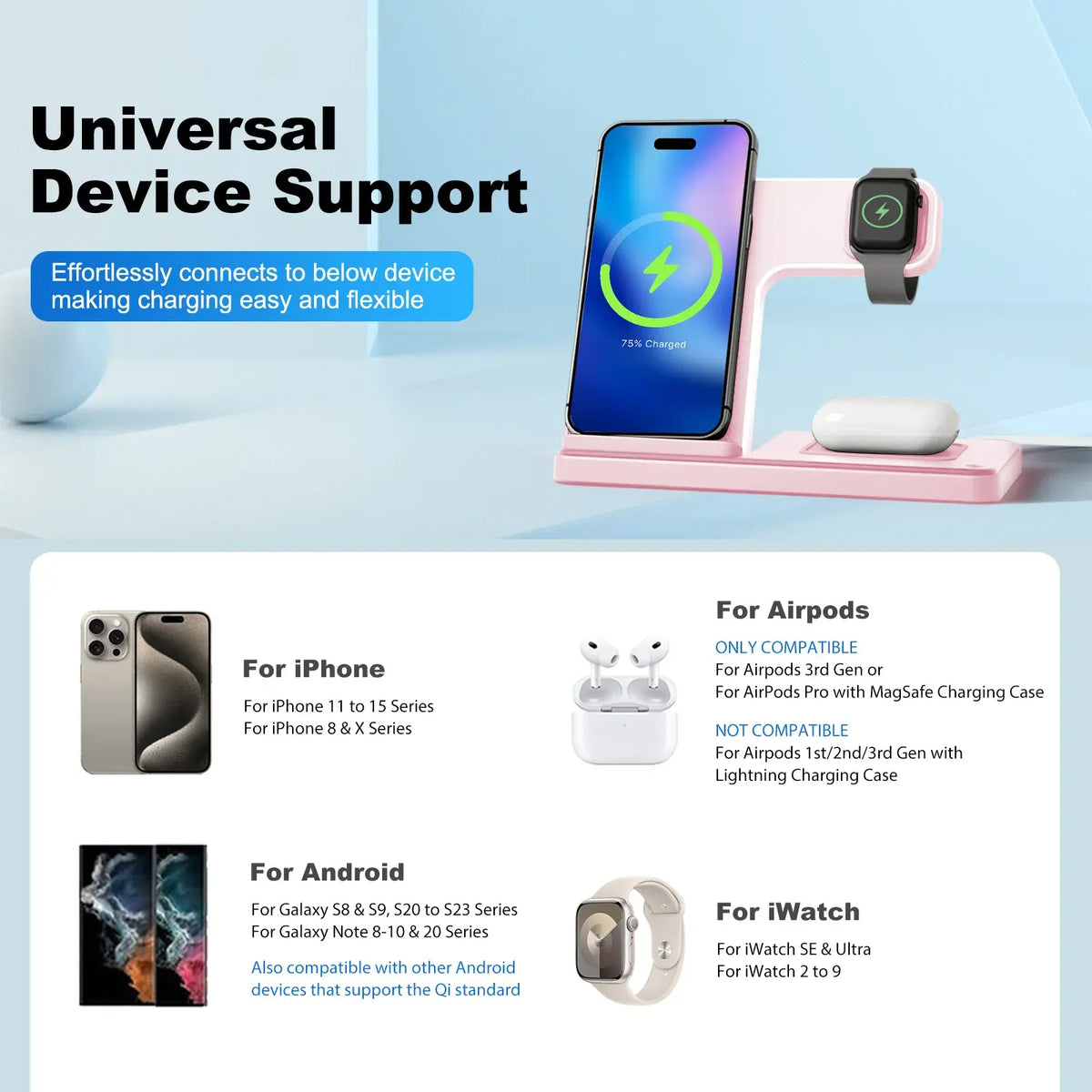 3 In 1 Magnetic Wireless Charger Stand 15W Fast Charging Dock Station Multiple Devices for iPhone 15 14 13 8 Apple Watch Airpods - Nexvibe
