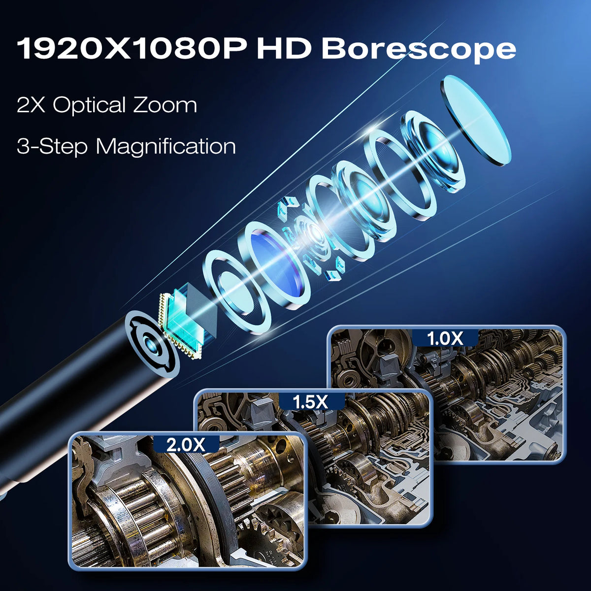 4.3 Inch Industrial Endoscope Camera HD1920P 16.5TF Single Lens Pipe Inspection Borescope for Car Sewer Inspection