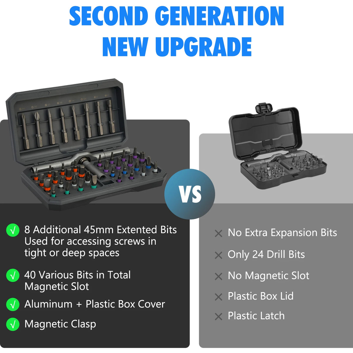 42-in-1 Magnetic Screwdriver Set T-handle Multifunctional Ratchet Screwdriver Bit Kit for Household DIY Bicycle Repair