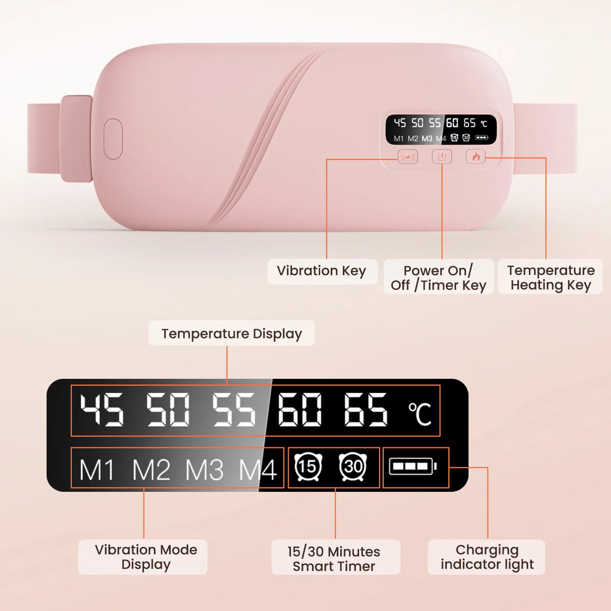 5 Modes Electric Heating Vibration Waist Massage Belt Smart Warm Palace Women Menstrual Heating Pad for for Cramps