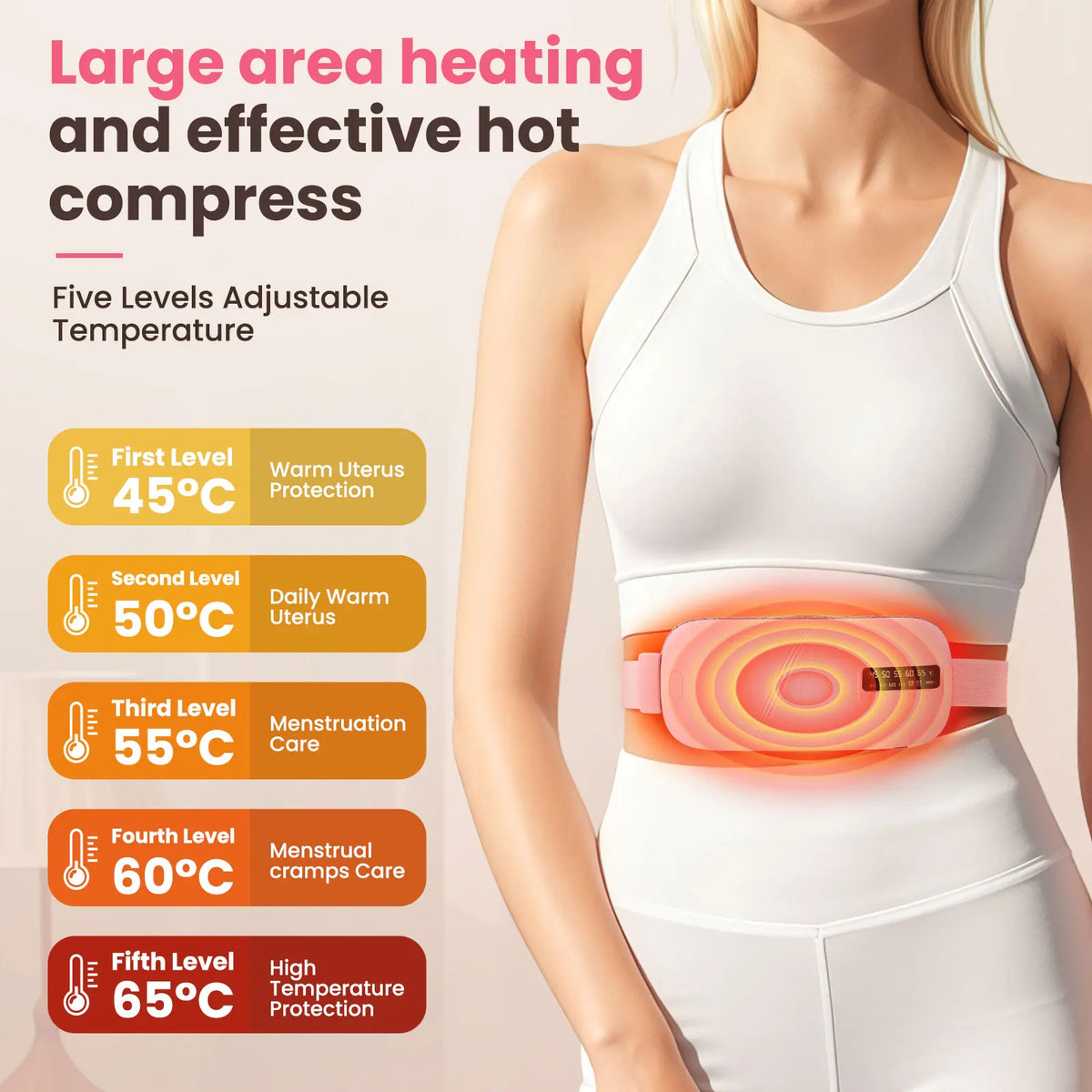 5 Modes Electric Heating Vibration Waist Massage Belt Smart Warm Palace Women Menstrual Heating Pad for for Cramps