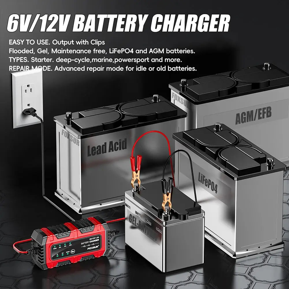6V 12V 1.5A Smart Car Battery Charger for Lead-Acid AGM GEL Batteries (US) - United States