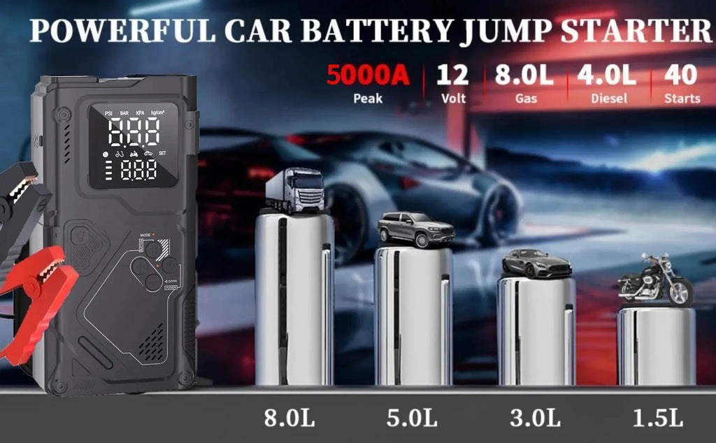 6 in 1 Jump Starter with Air Pump Peak 5000A Booster 150PSI Tire Inflator 8L Gas/4L Diesel with DC Power Cord 400LM