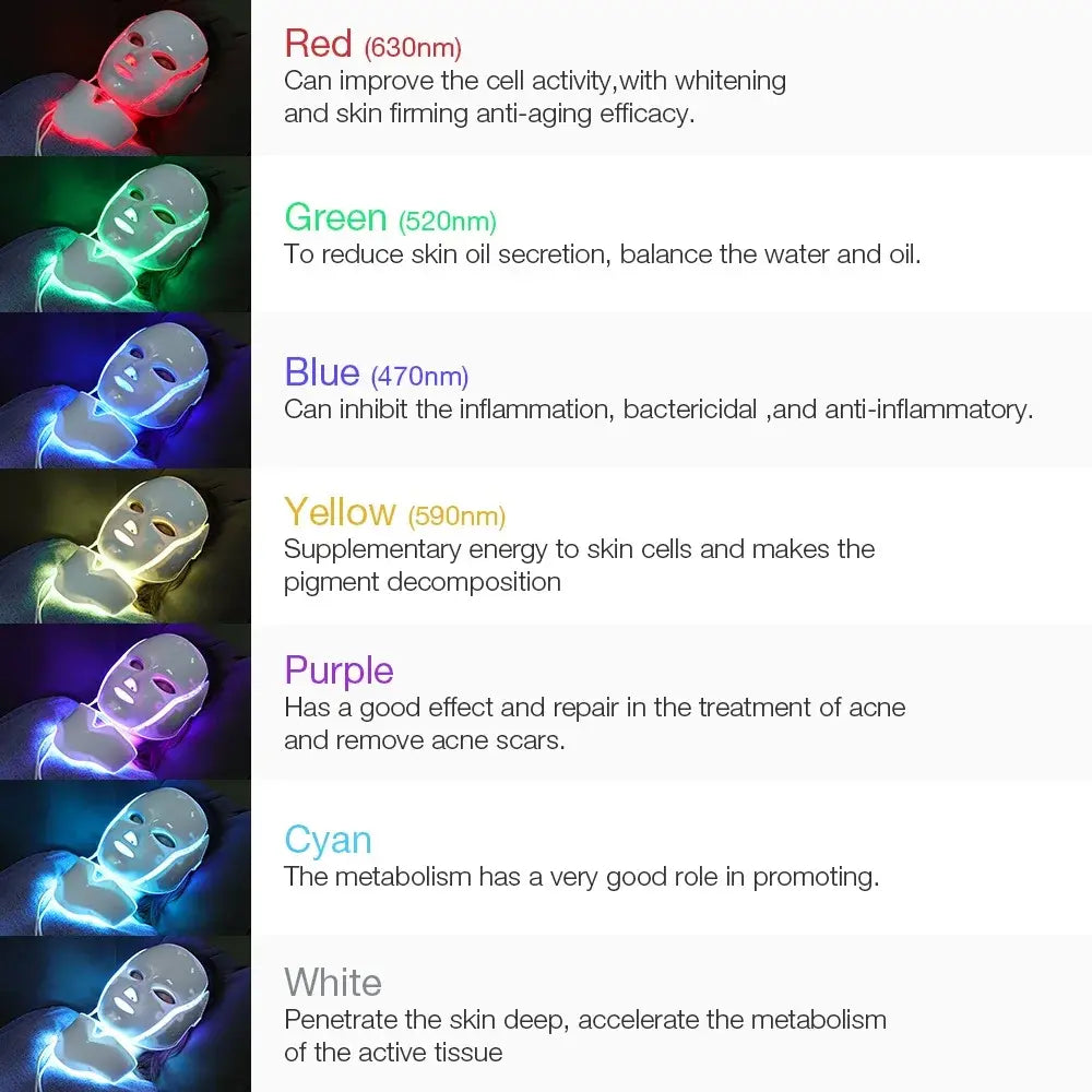7 Colors Light LED Face Neck Beauty Mask Photon Red Light Facial Skin Care Anti Aging Rejuvenation Brighten Skin Care Tool - Nexvibe