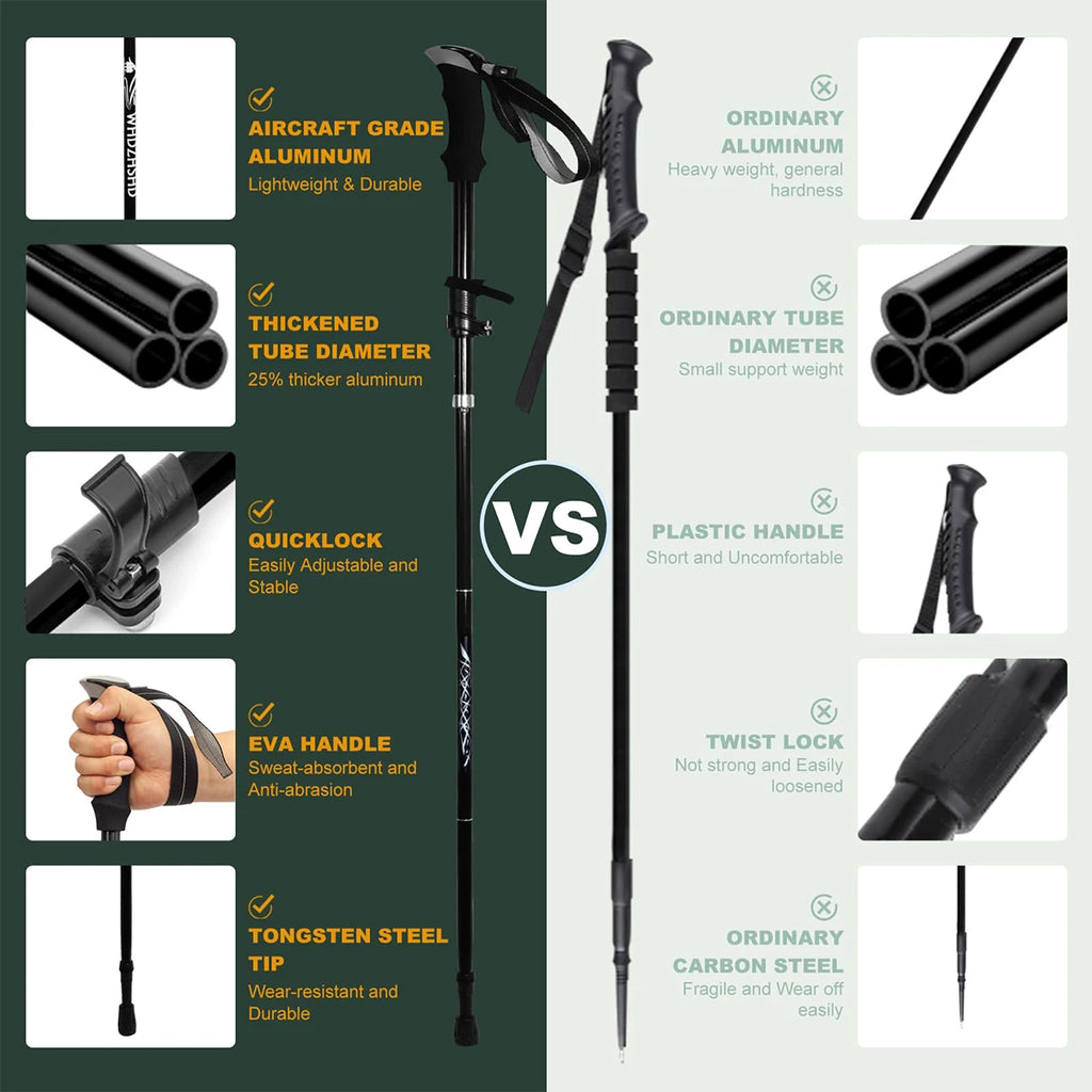 Ultralight Aluminum Alloy 5-Section Folding Trekking Pole—Ideal for Outdoor Hiking, Mountaineering, and Walking; Sturdy and Durable.