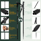 Ultralight Aluminum Alloy 5-Section Folding Trekking Pole—Ideal for Outdoor Hiking, Mountaineering, and Walking; Sturdy and Durable.