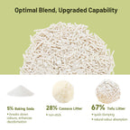 Ezskuup Non-Stick Ultra Clumping Cassava Tofu Cat Litter Odour Control Low Tracking Kitty Litter Plant-Based Ingredient 4KG/PACK