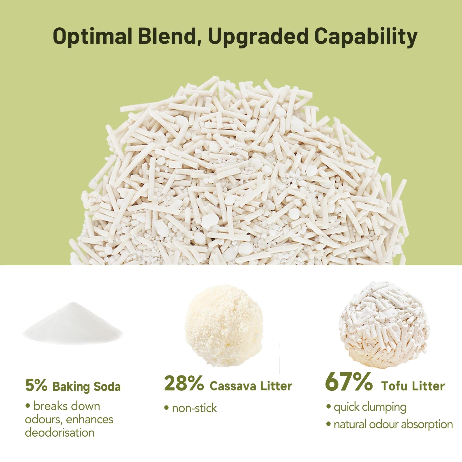 Ezskuup Non-Stick Ultra Clumping Cassava Tofu Cat Litter Odour Control Low Tracking Kitty Litter Plant-Based Ingredient 4KG/PACK