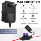 6V 12V 1.5A Battery Charger Maintainer, Smart Trickle Charger for Lithium (LiFePO4), Lead Acid Battery, Automatic Float Charger