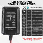 6V 12V 1.5A Battery Charger Maintainer, Smart Trickle Charger for Lithium (LiFePO4), Lead Acid Battery, Automatic Float Charger