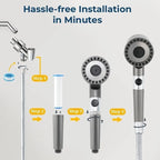High Pressure Filtered Shower Head with Handheld 3 Spray Modes 1.5M Hose Anti Clog Nozzles for Hard Water Bathroom