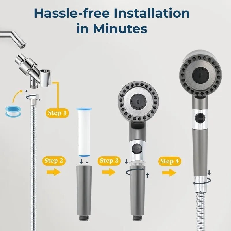 High Pressure Filtered Shower Head with Handheld 3 Spray Modes 1.5M Hose Anti Clog Nozzles for Hard Water Bathroom