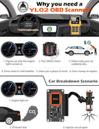 Car Battery Jump Starter with OBD2 Scanner 5000A Battery Jumper Starter，Code Reader for Check Engine Light Diagnostic