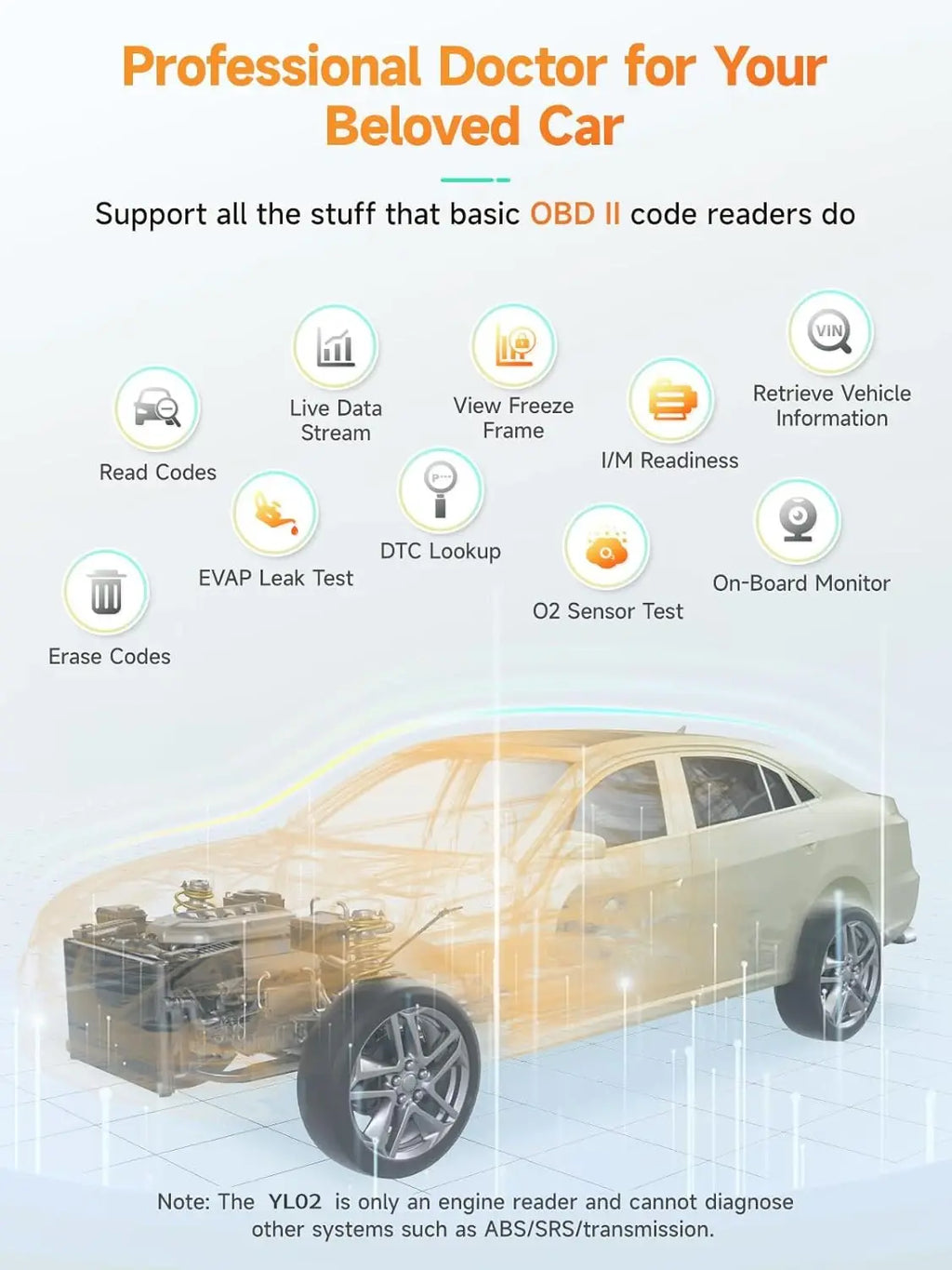Car Battery Jump Starter with OBD2 Scanner 5000A Battery Jumper Starter，Code Reader for Check Engine Light Diagnostic