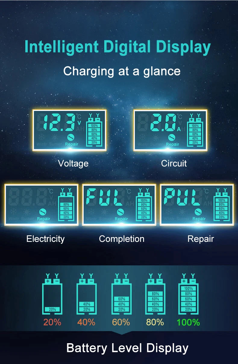 EAFC 12V 8A /6A Car Battery Charger Quick Charge Automatic Smart Battery Charger LCD Display for Lead Acid Agm Gel Wet