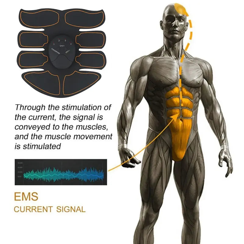 Electric Muscle Stimulator EMS Wireless Buttocks Hip Trainer Abdominal ABS Stimulator Fitness Body Slimming Massager - Nexvibe