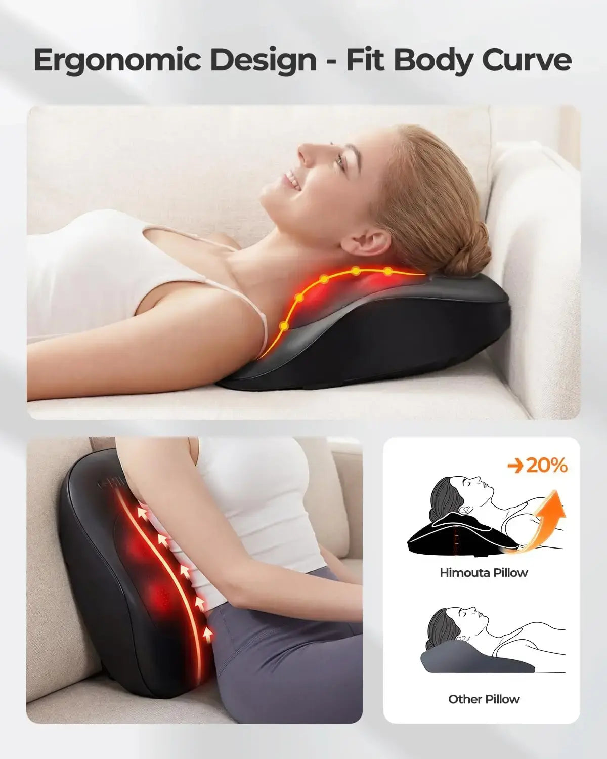 Electric Neck Massager Pillow, Neck&Shoulder Massager with Heat, Portable 3D Kneading for Shoulder, Leg&Calf Muscle Pain Relief - Nexvibe