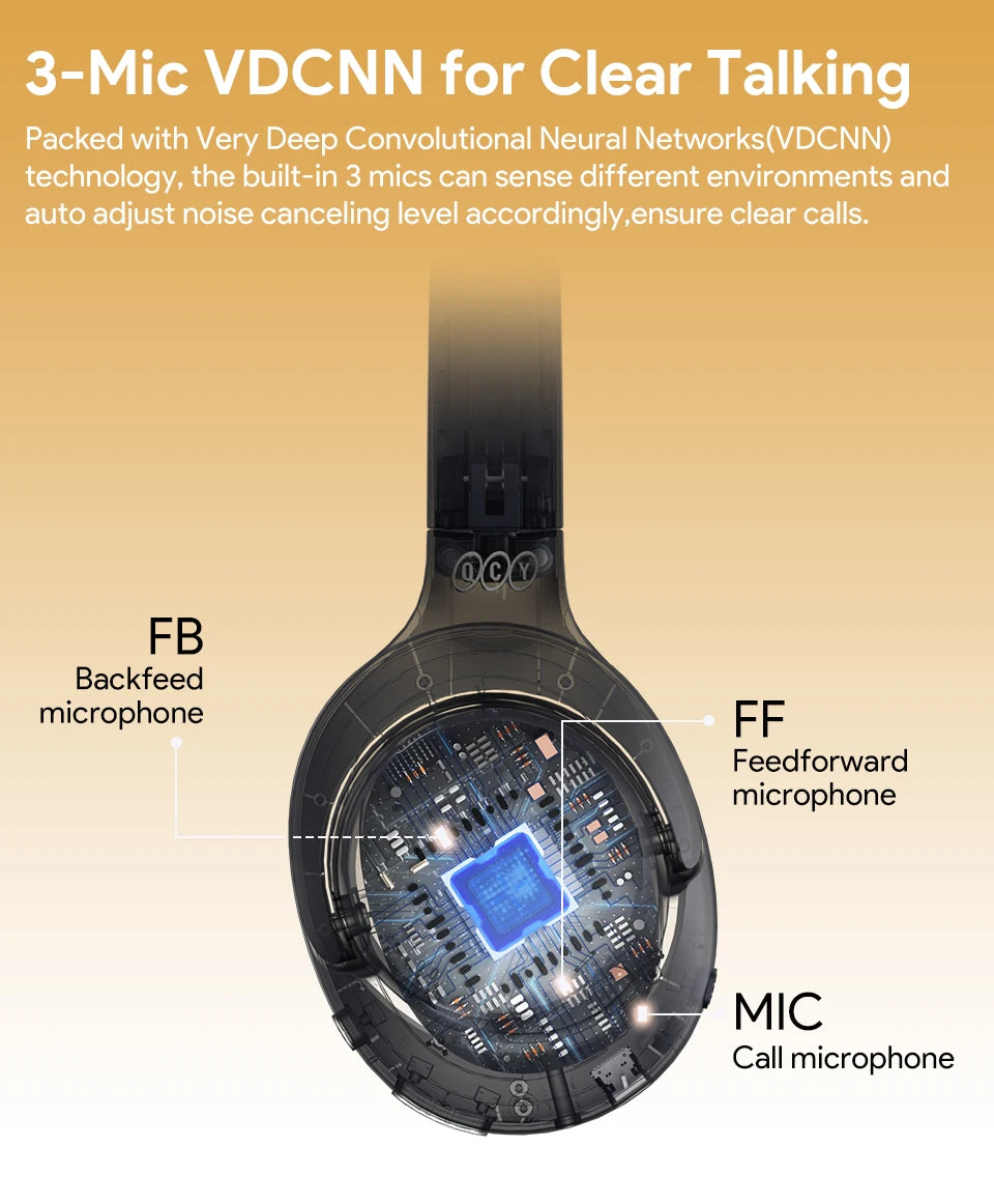 Experience Superior Sound Quality with QCY H3 ANC Wireless Headphones - 60H Battery Life & Advanced Noise Cancellation