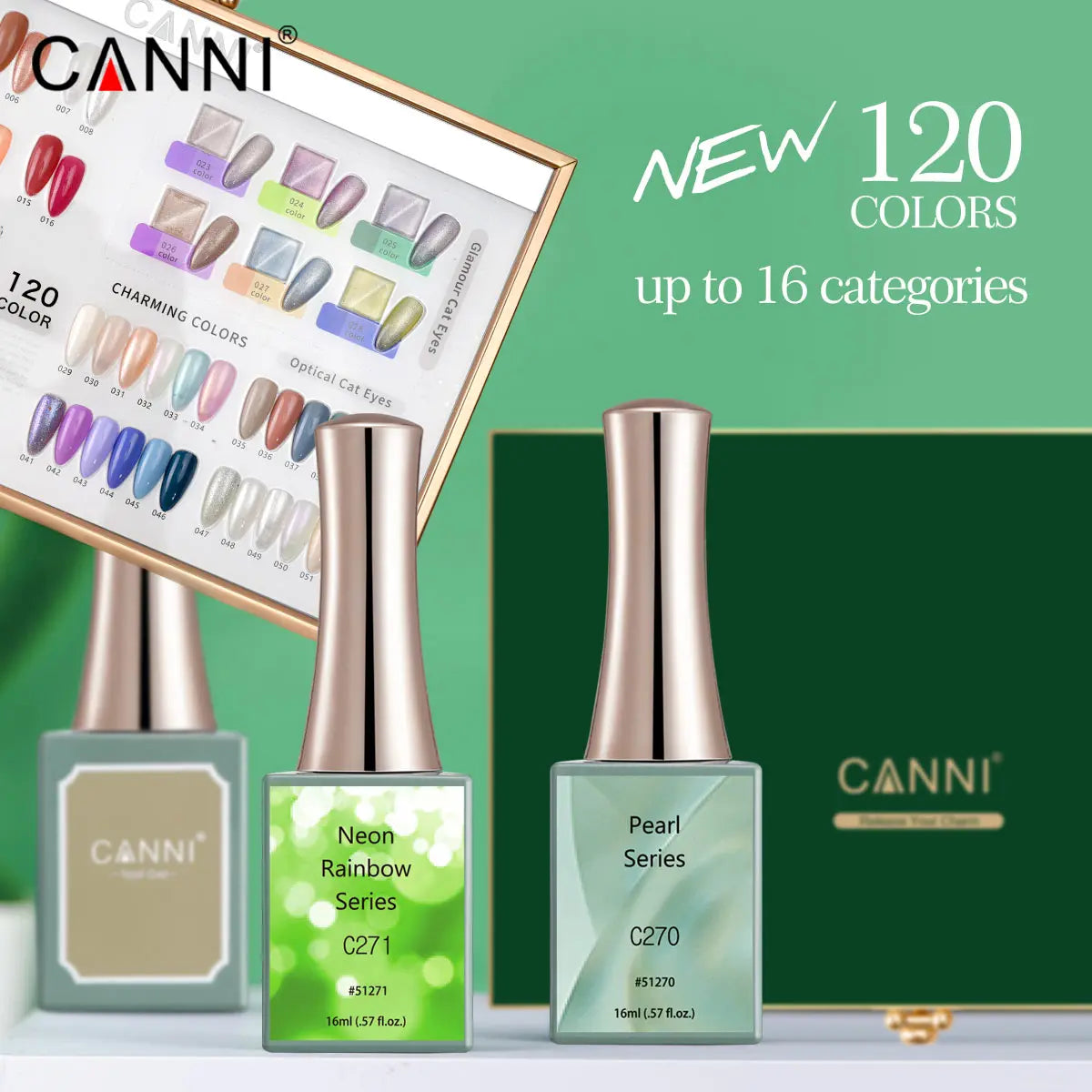 CANNI 16ml TPO FREE BaseCoat Topcoat Functional Gel Thick Basecoat Primer Diamond Glitter Matt Topcoat Nail Art UV LED Polish