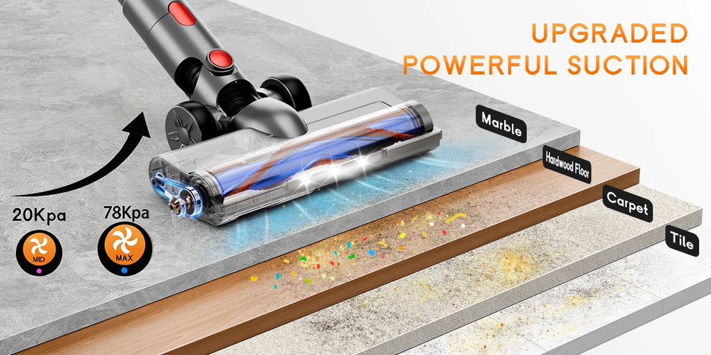 Honki 78KPA Cordless Vacuum Cleaner with LED High Power Strong Suction Wet and Dry Handheld Vacuum Cleaner for Pet Hair