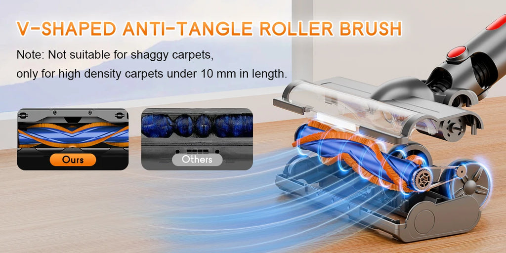 Honki 78KPA Cordless Vacuum Cleaner with LED High Power Strong Suction Wet and Dry Handheld Vacuum Cleaner for Pet Hair