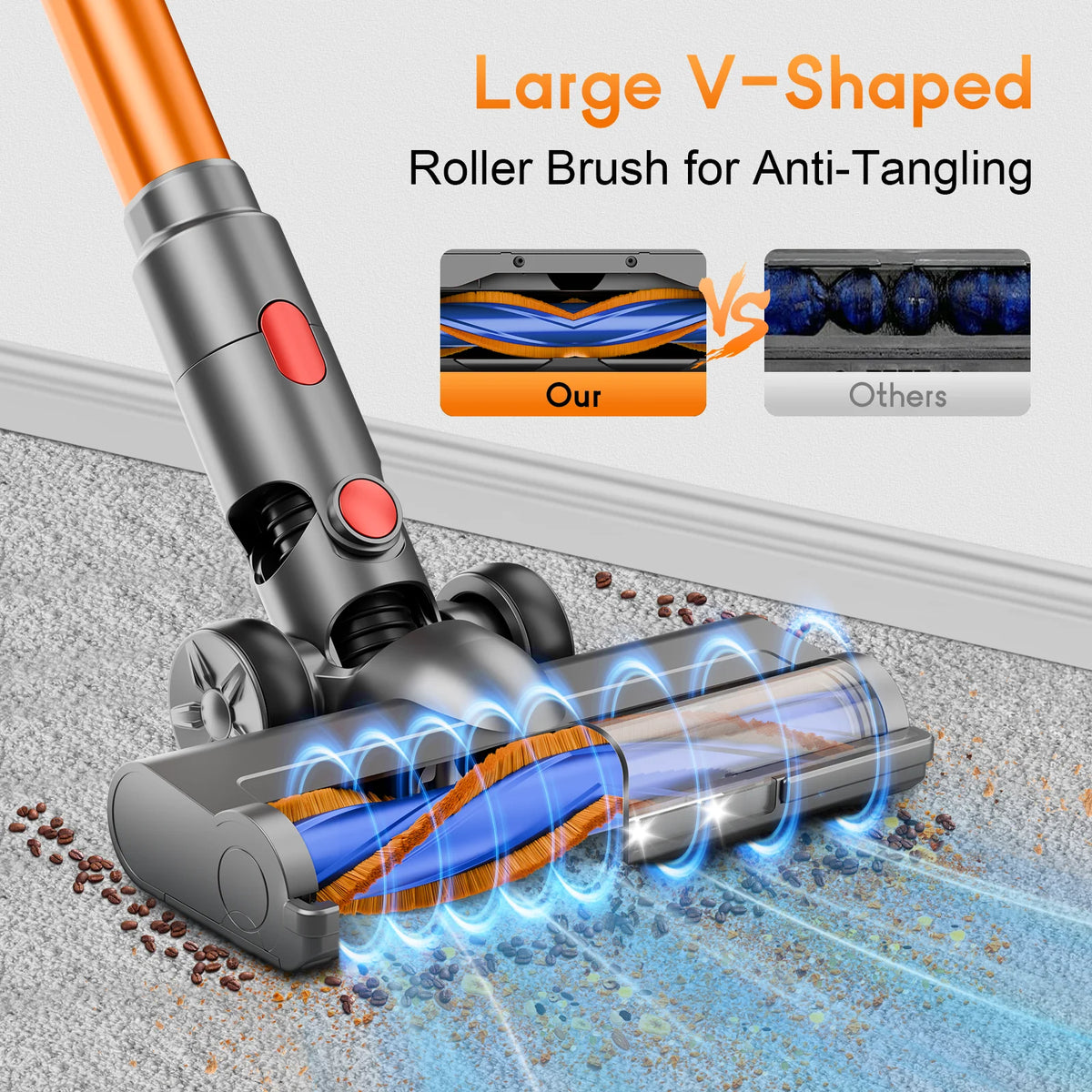 Honki 78KPA Cordless Vacuum Cleaner with LED High Power Strong Suction Wet and Dry Handheld Vacuum Cleaner for Pet Hair