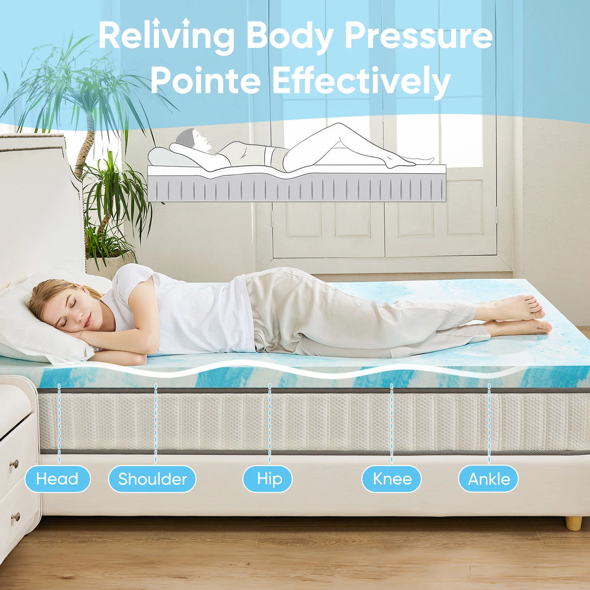 JHK 2-3 Inch Memory Foam Mattress Topper Queen Size Thick Gel Cooling Mattress Soft and Breathable Bed Topper Bedroom