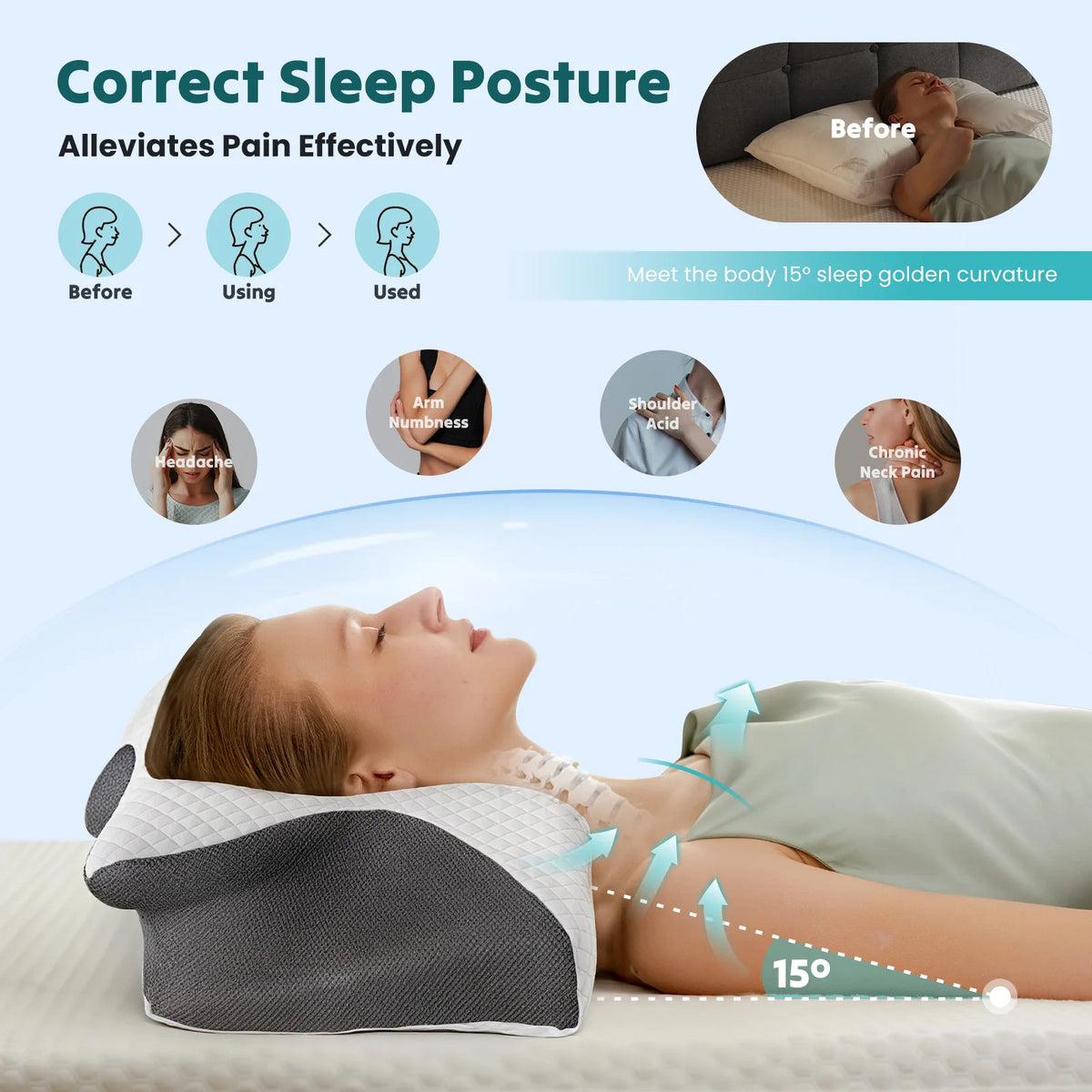 JHK Ergonomic 23.6’’ Largex13.8’’ Wide Cervical Neck Pillow Memory Foam Pillow with Cooling Pillowcase Cervical Contour