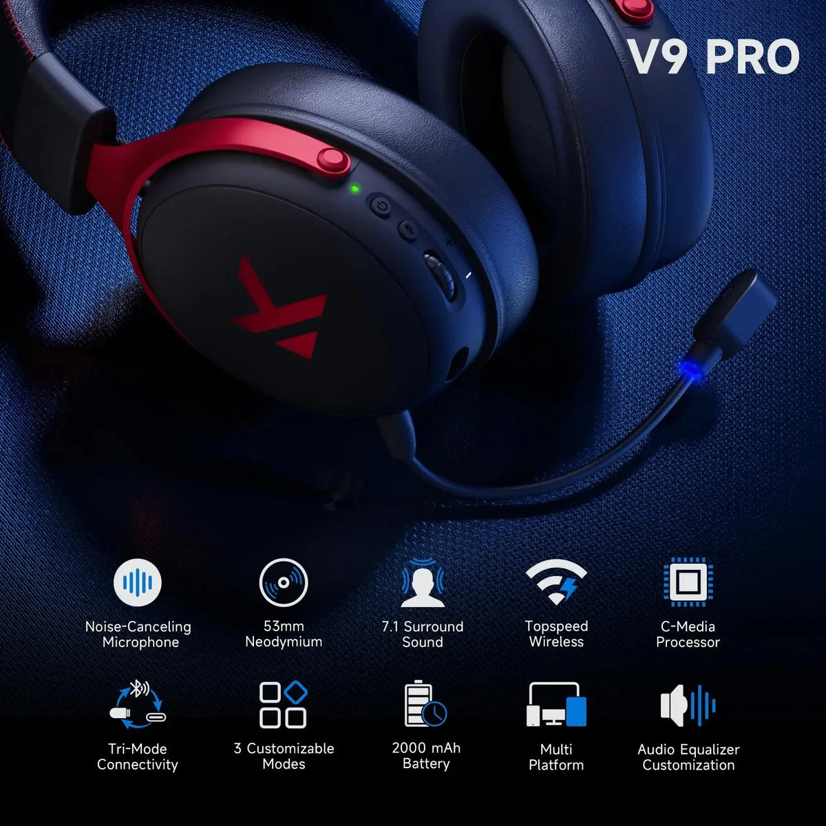 MCHOSE V9 Pro Wireless Gaming Headset 7.1Surround Sound Headphones Noise Canceling Mic Low Latency Lightweight for PS5