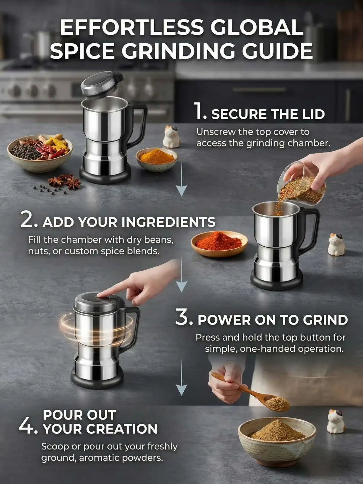Multi-functional Electric Grinder, High-Power Food-grade Coffee & Grain Grinder,Coffee Lovers & Baby Complementary Food - Nexvibe