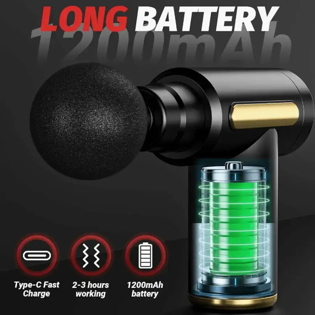 Muscle Relaxation Mini Massage Gun, Suitable For Full-Body And Arm And Back Massage. Mini And Compact, Portable, Type-C Charging, Handheld Electric Muscle Massager To Relax Muscles After Exercise And Fitness - Nexvibe