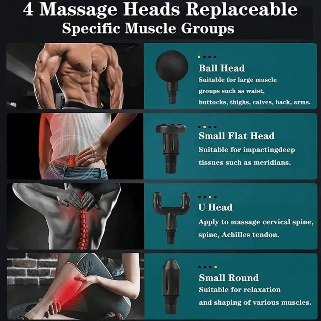 Muscle Relaxation Mini Massage Gun, Suitable For Full-Body And Arm And Back Massage. Mini And Compact, Portable, Type-C Charging, Handheld Electric Muscle Massager To Relax Muscles After Exercise And Fitness - Nexvibe