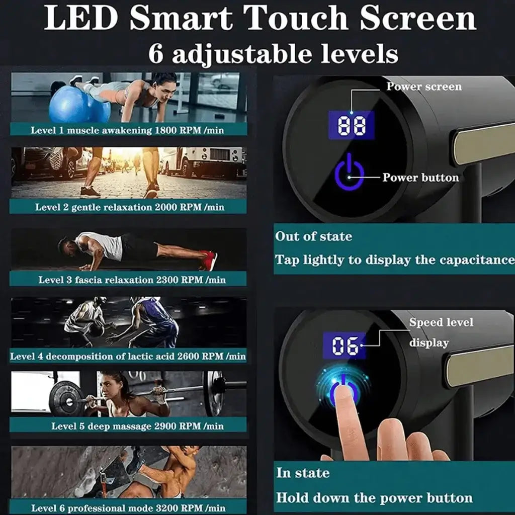 Muscle Relaxation Mini Massage Gun, Suitable For Full-Body And Arm And Back Massage. Mini And Compact, Portable, Type-C Charging, Handheld Electric Muscle Massager To Relax Muscles After Exercise And Fitness - Nexvibe