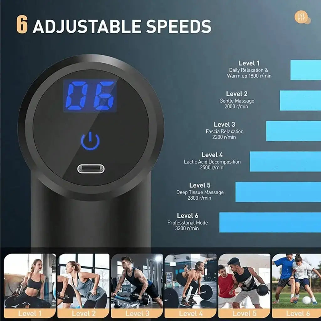 Muscle Relaxation Mini Massage Gun, Suitable For Full-Body And Arm And Back Massage. Mini And Compact, Portable, Type-C Charging, Handheld Electric Muscle Massager To Relax Muscles After Exercise And Fitness - Nexvibe